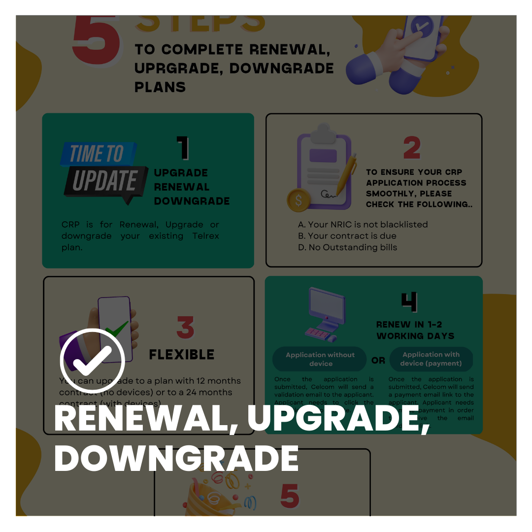 Renewal, Upgrade and Downgrade